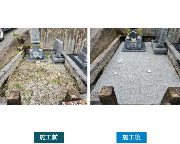 防草対策（固まる土）の施工前と施工後